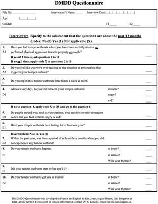 Development and Initial Validation of the Disruptive Mood Dysregulation Disorder Questionnaire Among Adolescents From Clinic Settings